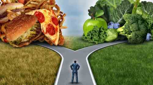 Какие бывают диеты и что это такое вообще?